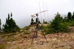 Satellite-Antenna